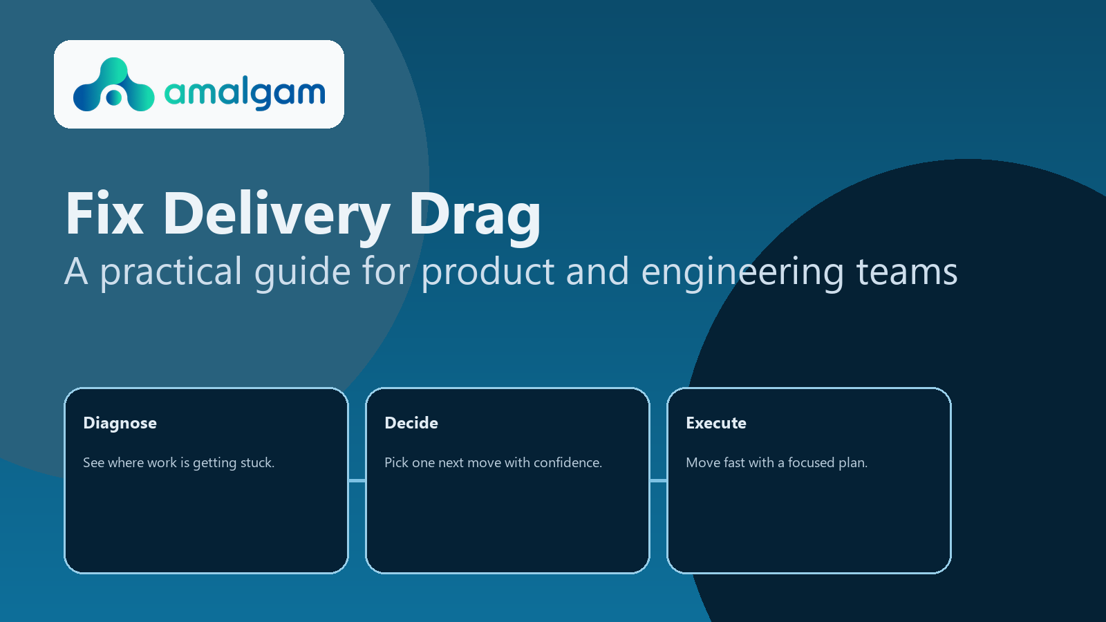 Cover for Fix Delivery Drag