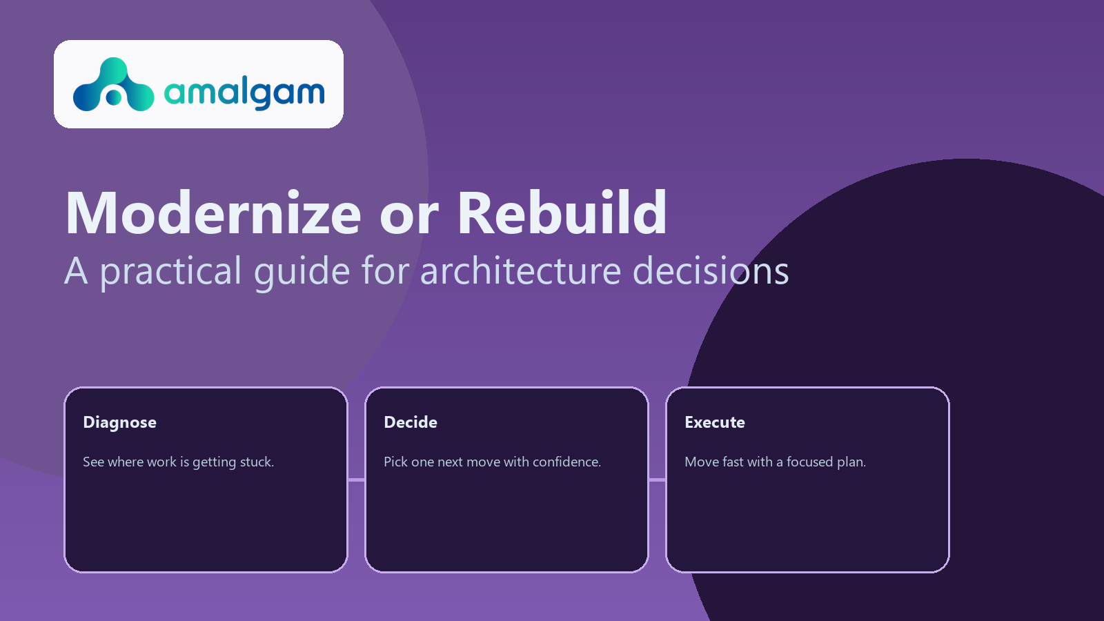 Cover for Modernize or Rebuild